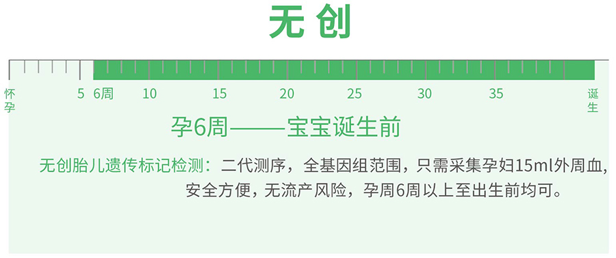 昆明孕期亲子鉴定机构出结果要多久,
